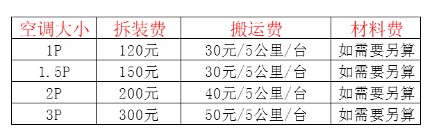 江永空调移机及费用电话在哪里找